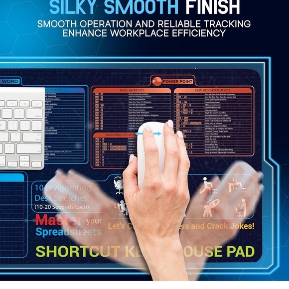 Other - Silky Smooth Mouse Pad with Shortcut Guide Pad, Wrist Pad, And Mouse Pad